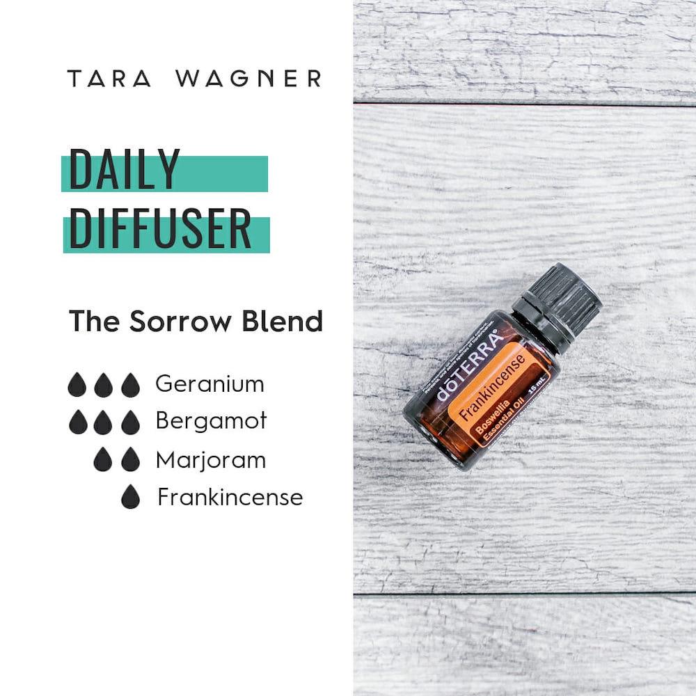 Diffuser recipe called Sorrow Blend depicting the recipe: 3 drops geranium, 3 drops bergamot, 2 drops marjoram, and 1 drop frankincense essential oils