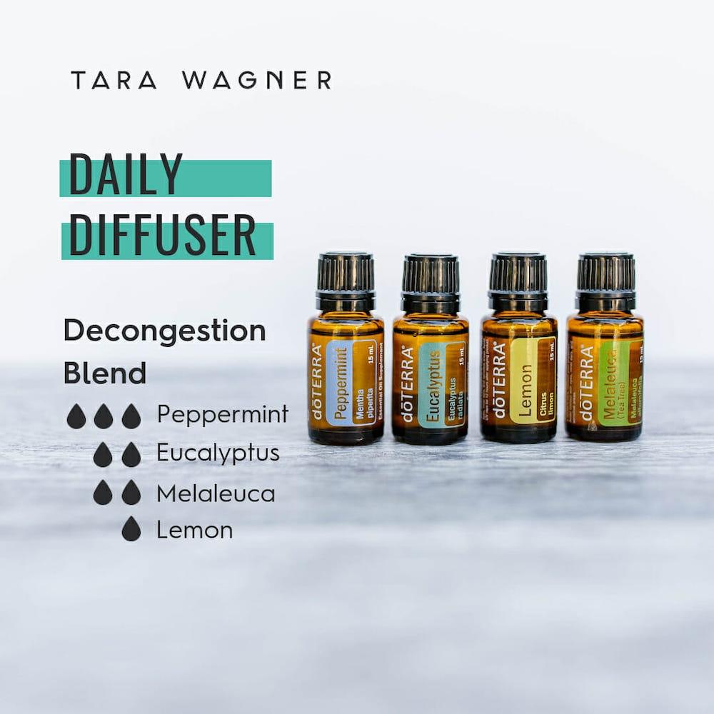 Diffuser recipe called Decongestion Blend depicting the recipe: 3 drops peppermint, 2 drops eucalyptus, 2 drops melaleuca, and 1 drop lemon essential oils