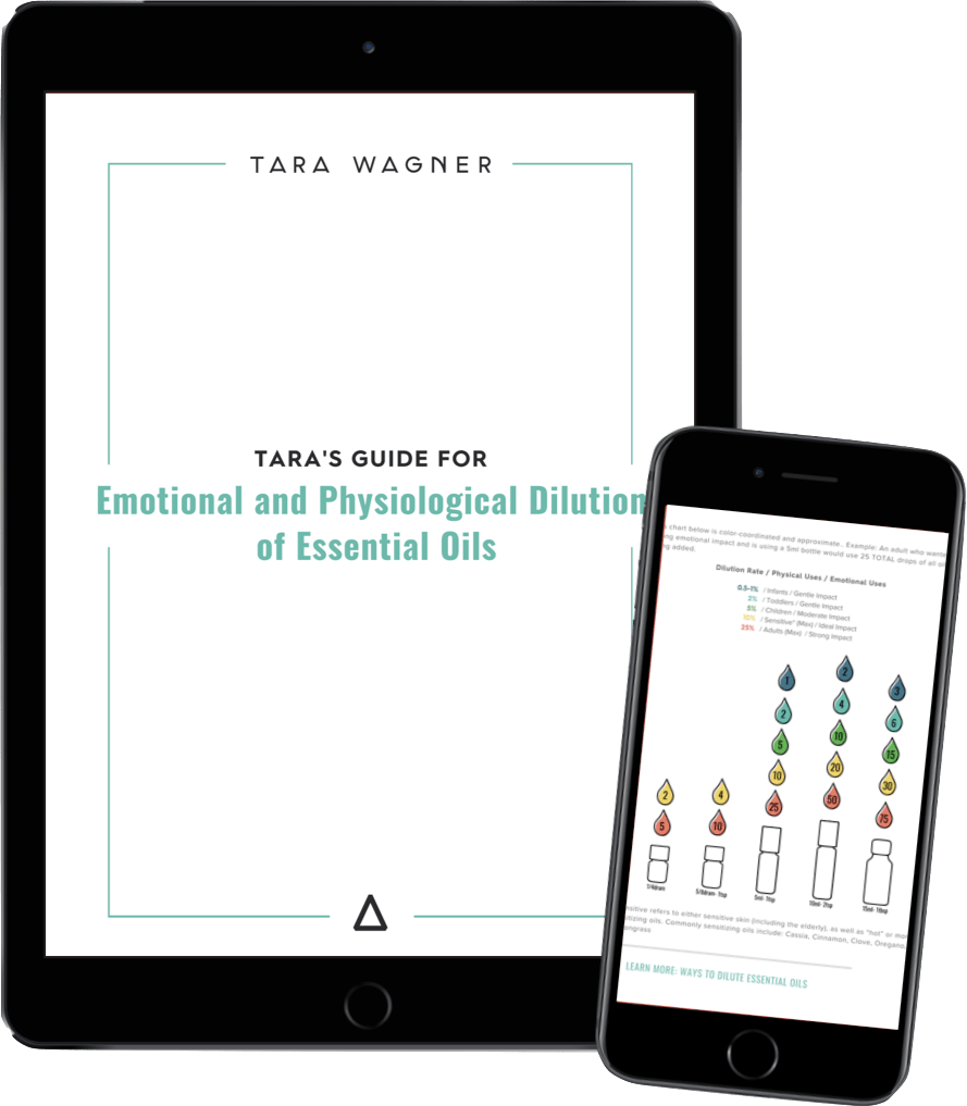 Tara's Dilution guide as seen on ipad and iphone